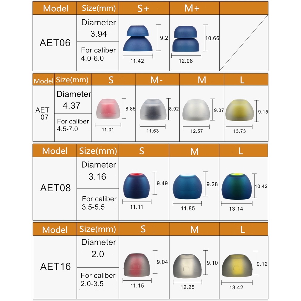 ACOUSTUNE AET07 (Clarity) Premium Silicone Eartips for IEM &amp; TWS