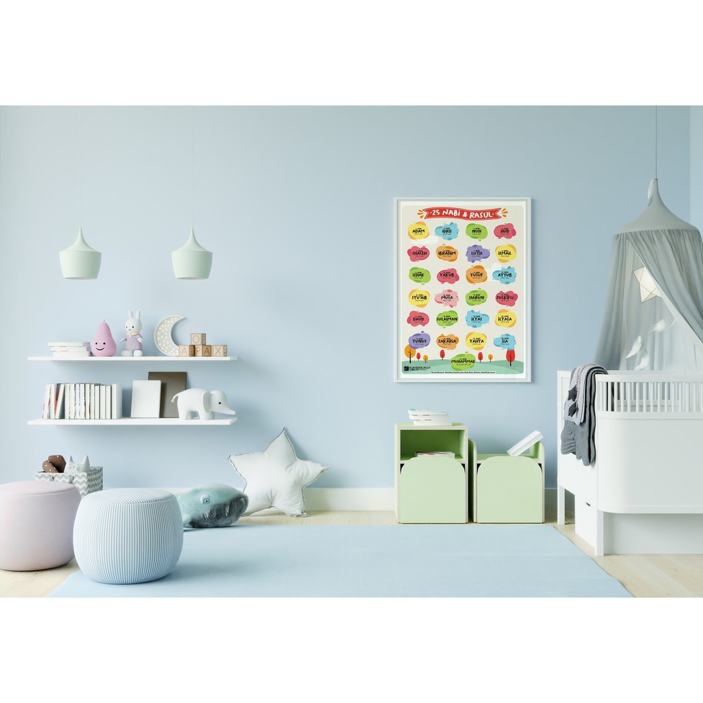 Poster Anak Poster 25 Nabi & Rasul | Poster Edukasi, Kun Sholihan