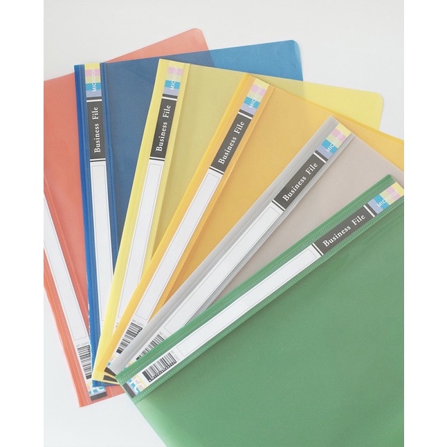 

Map Bisnis File - Business File - Map Tulang