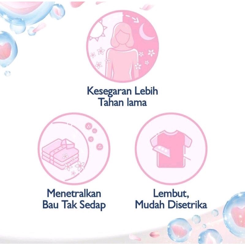 Downy Baby Mild & Gentle Softener Pelembut Pakaian Bayi Pewangi Baju Sachet // Downy Parfum Collecti