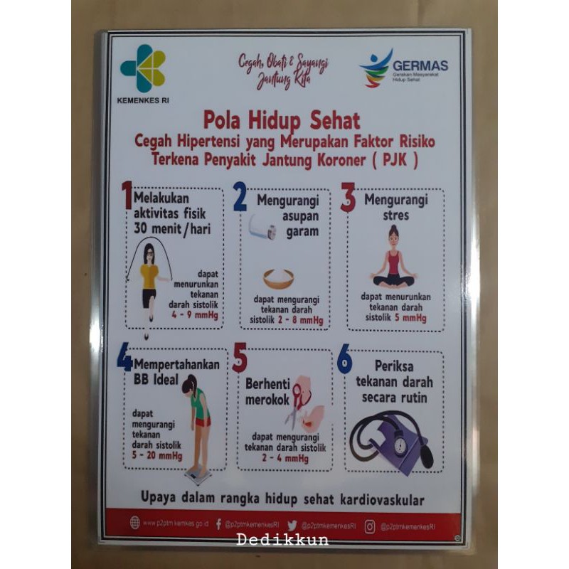 Poster Gambar Pola Hidup Sehat Indonesia Hebat 3125