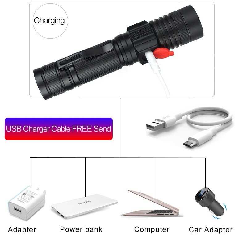 IDN TOOLS - Pocketman Senter LED Rechargeable XML T6 + COB 1200 Lumens - P2