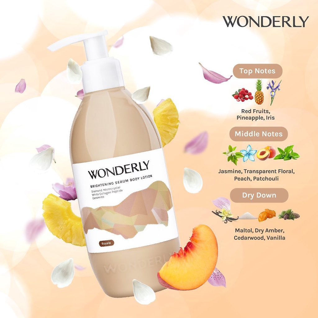 WONDERLY Brightening Serum Body Lotion 300ml / WONDERLY SERUM WAJAH / WONDERLY LOTION BPOM