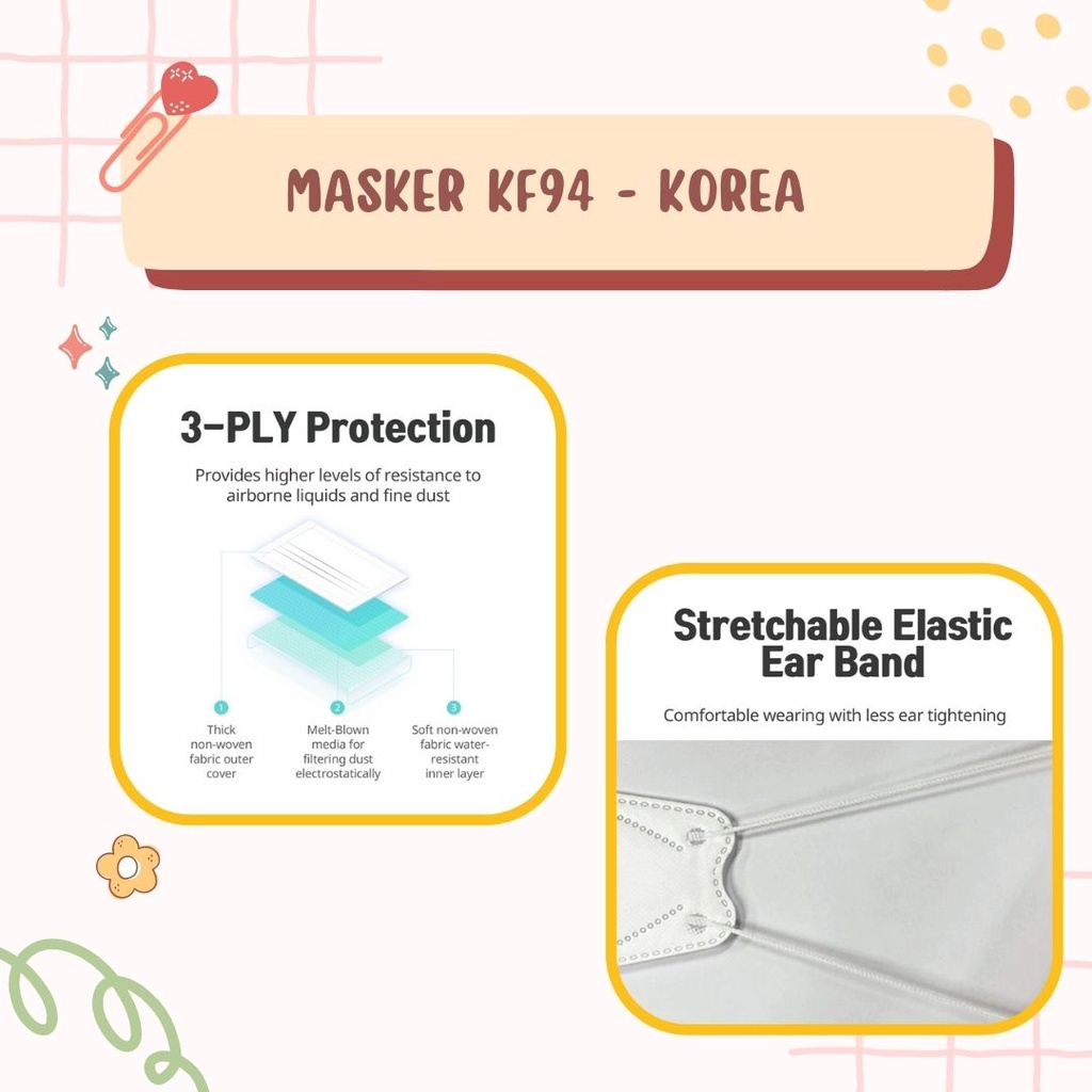 F86 Masker KF94 EG Guard Original Mask Made in Korea Isi (1Pcs)