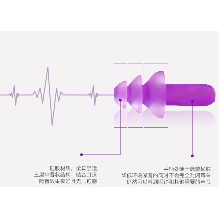 Penutup Telingga / Ear Plug / Earplug / Tutup Telingga