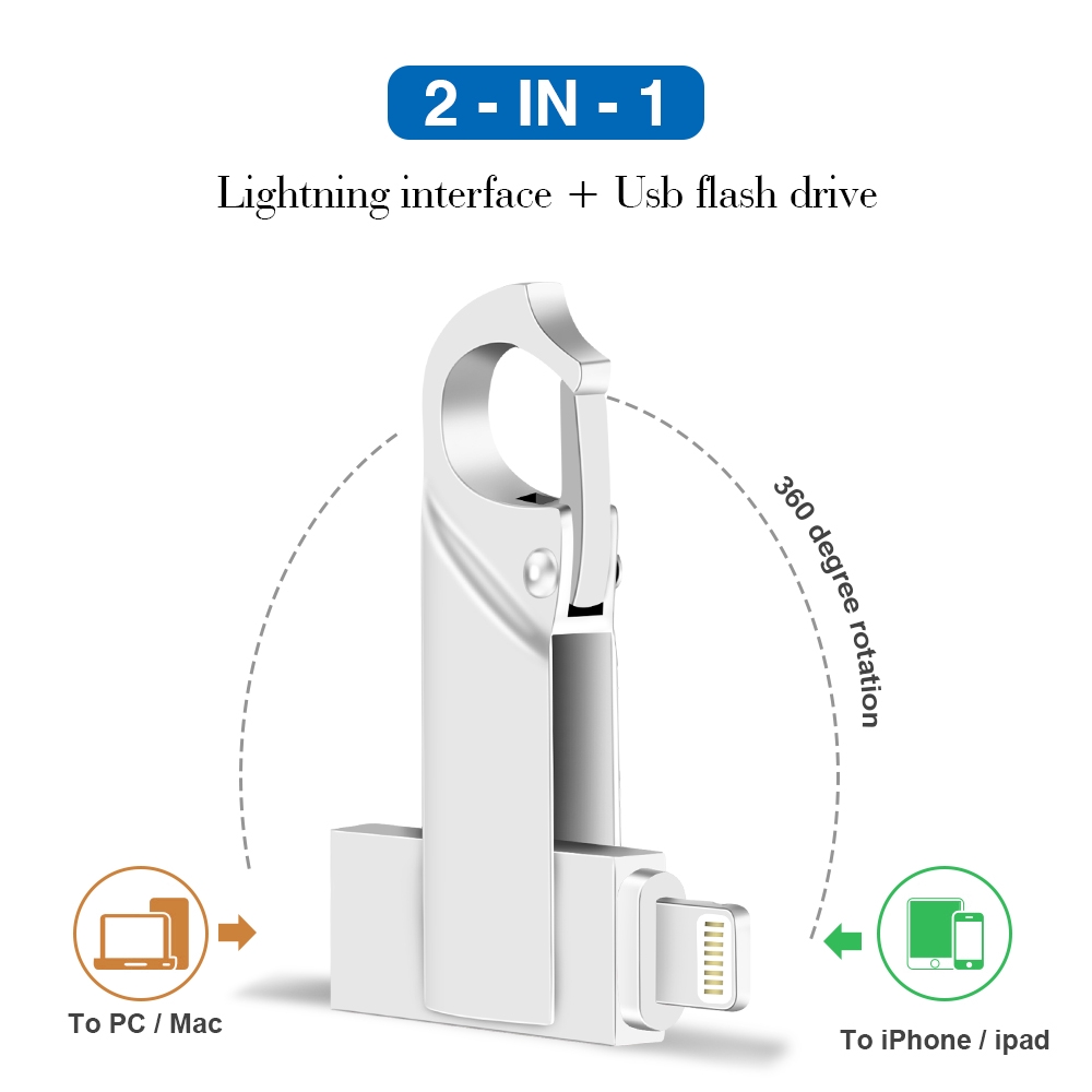 2 in 1 OTG USB Flash Drive USB2.0 512GB Pendrive for iPhone/iPad/IOS/Android/PC