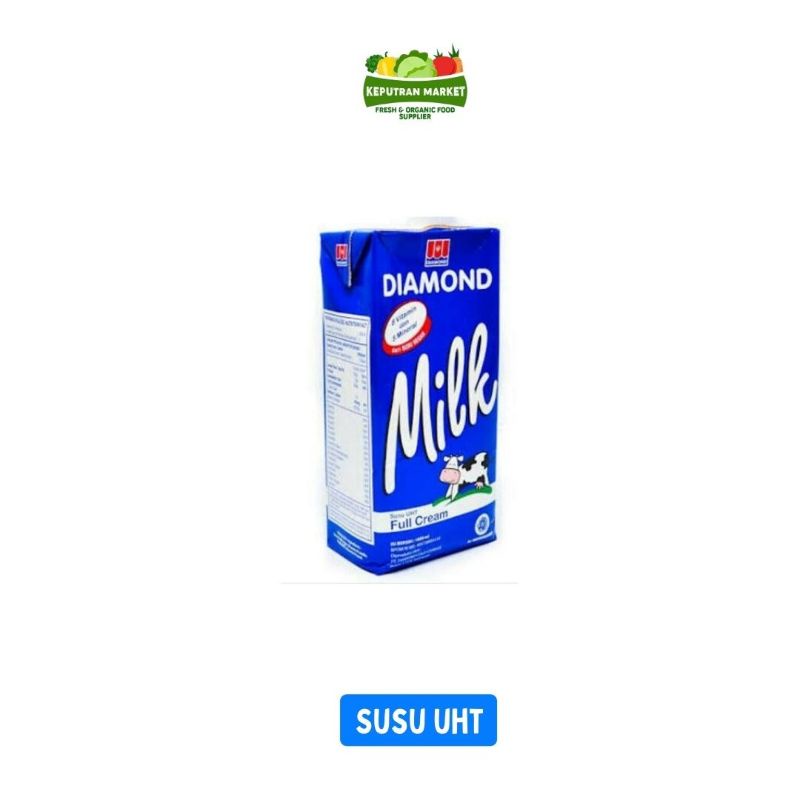 

Susu UHT Fullcream Per Liter / Bahan Pelengkap