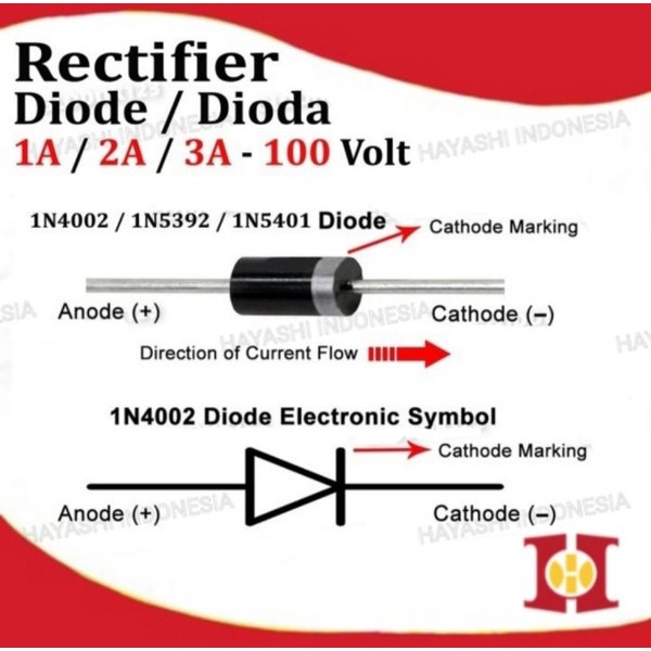 Diode Dioda Rectifier 1N4002 1N5392 1N5401 1A 2A 3A Ampere 100V Volt-100pcs