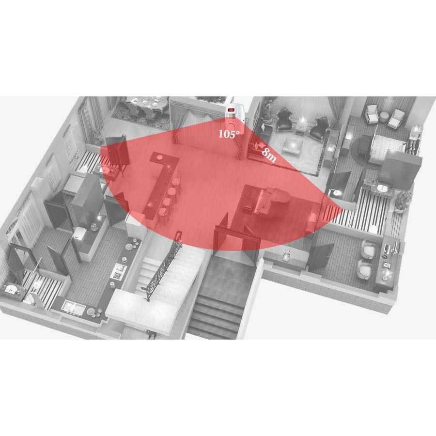 EMASTIFF Alarm Anti Maling Infrared PIR Sensor Gerak 2 Remote - YL105