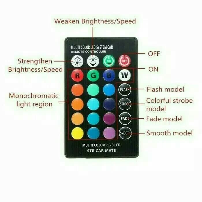 Sein Lampu Sen Senja Socket T10 Remot RGB LED 16 Warna Lampu Monster Green Original Kedip Flash Fade