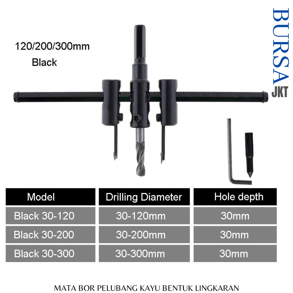 MATA BOR PELUBANG KAYU DRYWALL BENTUK LINGKARAN 30 - 120/200/300 MM