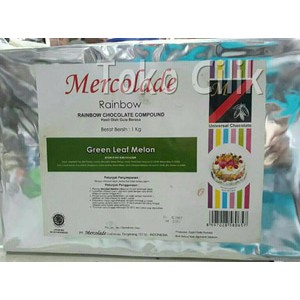 

coklat/blok/batang/mercolade/melon/hijau tua/topping/makan/minum/donat
