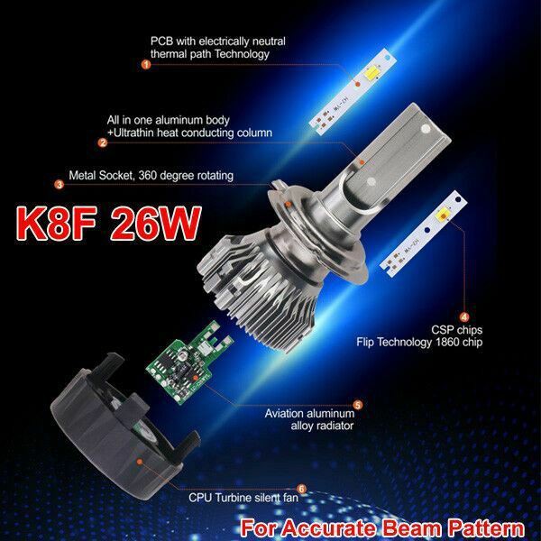 BULB H11 LED 3 Warna. Solusi Terang di Semua kondisi Cuaca K8