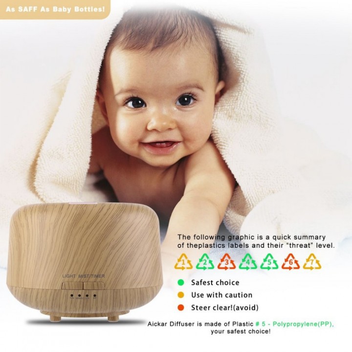 H28 Wooden Humidifier Aroma Diffuser 7 Color LED Light 250ml Brown