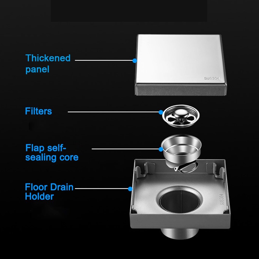 TOOL Floor drain anti serangga/Banjir/saringan kamar mandi/ stainless sus 304