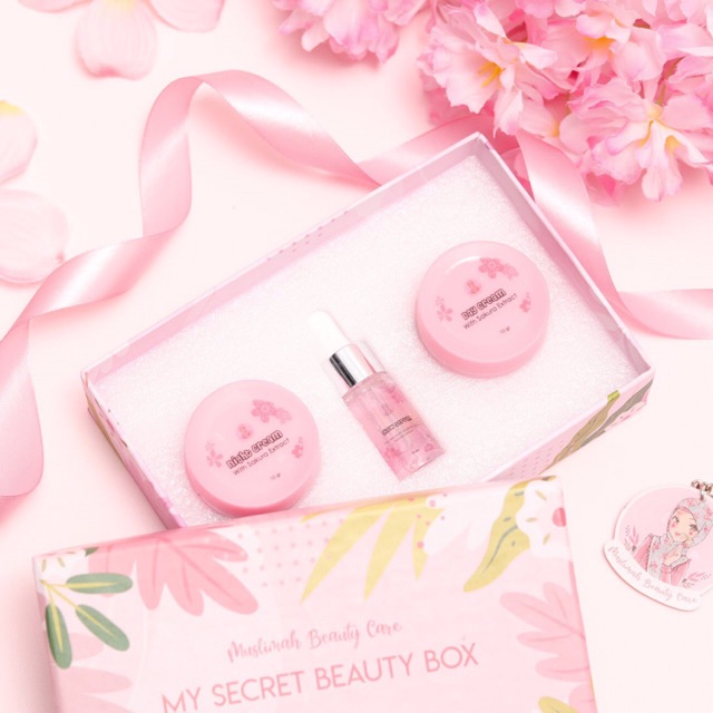 

Sakura Series