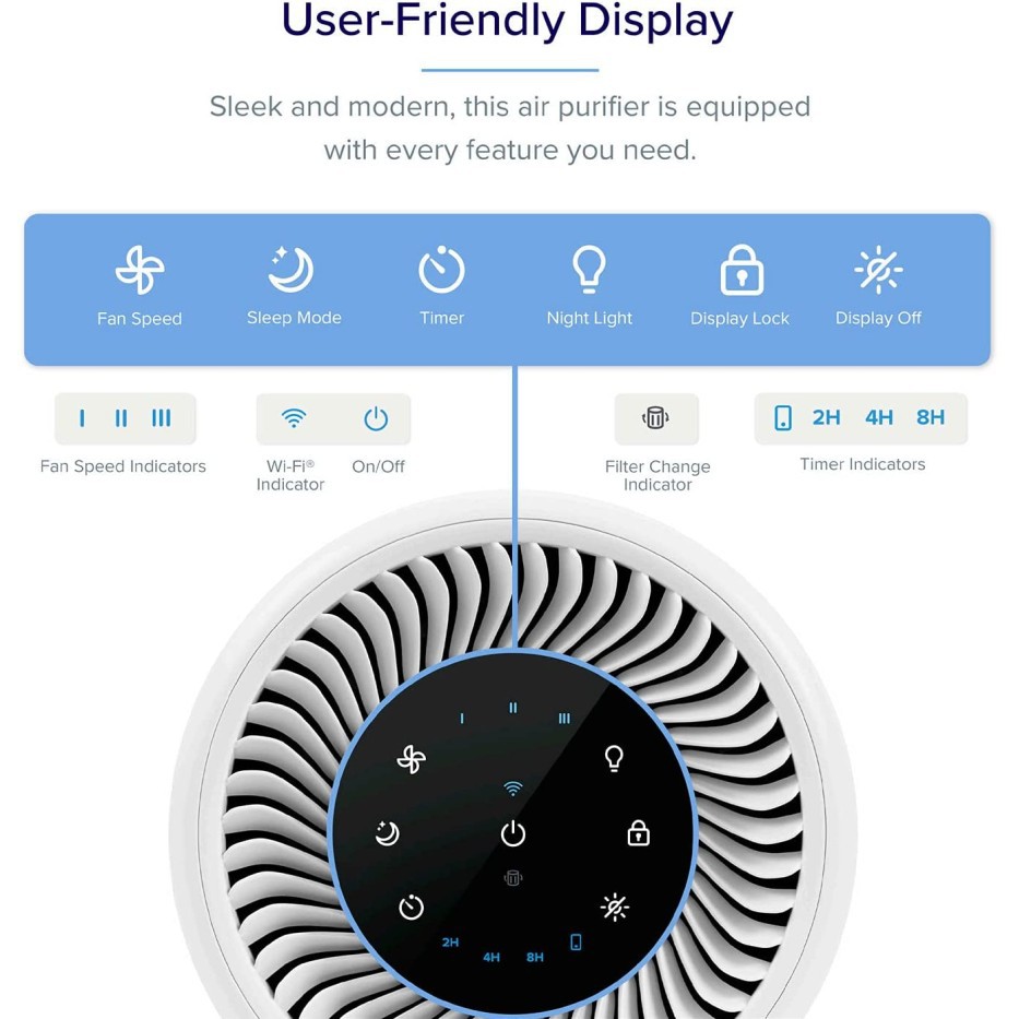 Levoit Core 200S Smart Air Purifier True HEPA 13 Garansi Resmi