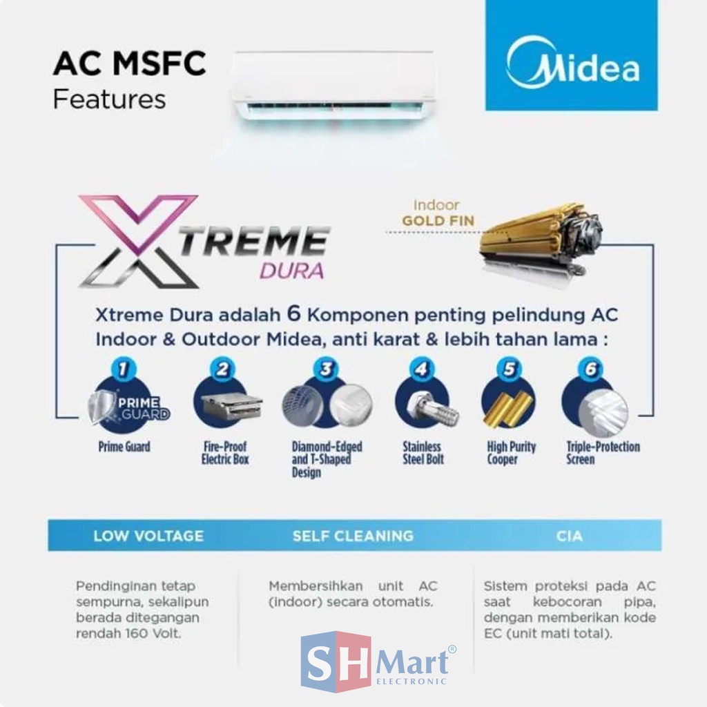 AC MIDEA 1 PK NEW R32 LOW WATT MSFC-09CRN GARANSI RESMI (MEDAN)