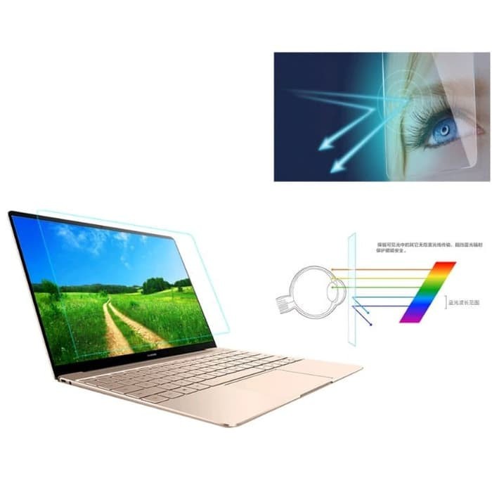 (16 Inci) Screen Guard / Plastik Pelindung / Anti-Radiasi Layar Laptop / Notebook