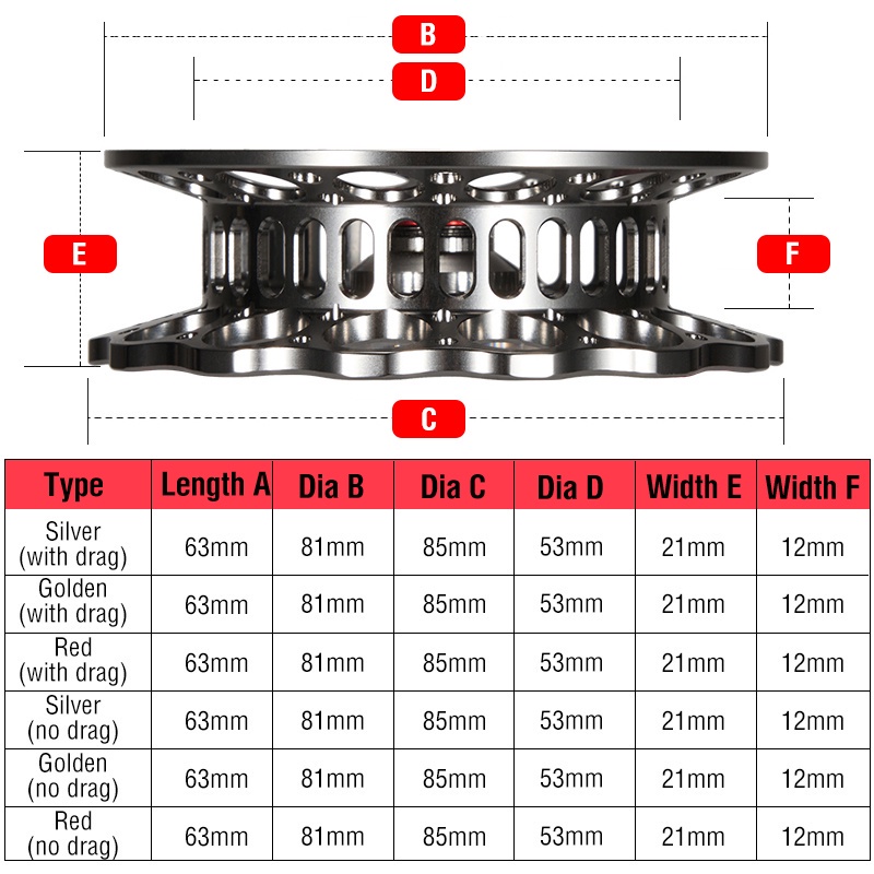 Reel Pancing 2 + 1Bb 84G / 98G 6 Warna Rasio 1: 1 Bahan Stainless Steel Cnc