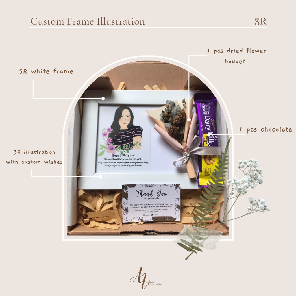 Custom Frame Ilustrasi 3R Wajah/ Vektor Wajah/ Karikatur/ Doodle/ FanArt