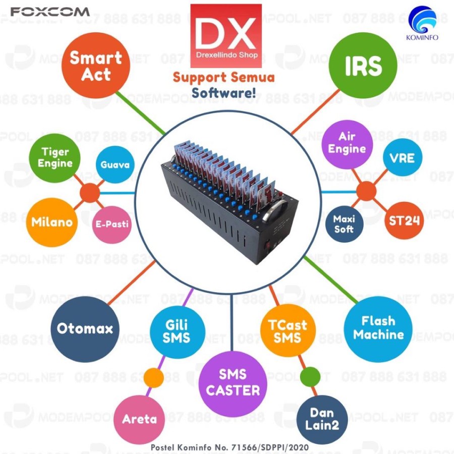 Modem Pool FOXCOM DATA USAGE 4G 16 PORT