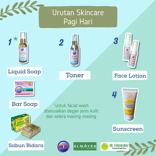 basic skincare ctmp