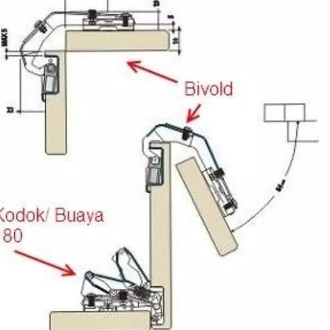 Jual Bof Engsel Sendok Hidrolik Lemari Pintu Lurus Derajat Slow Motion Soft Close Bifold