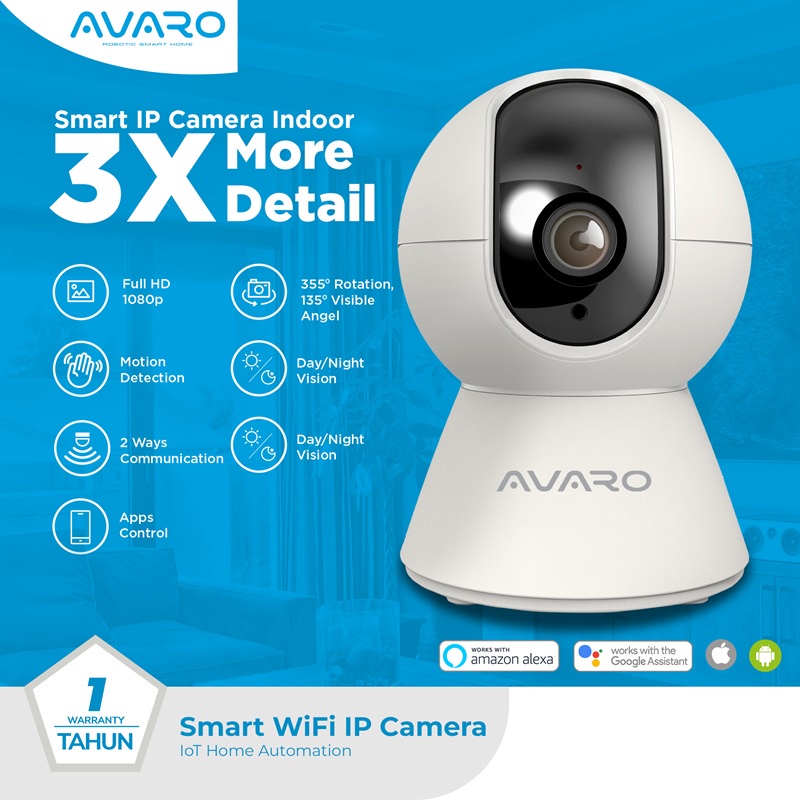Jual AVARO Smart CCTV WIFI IP Camera CCTV Indoor 2MP PTZ CCTV WIFI