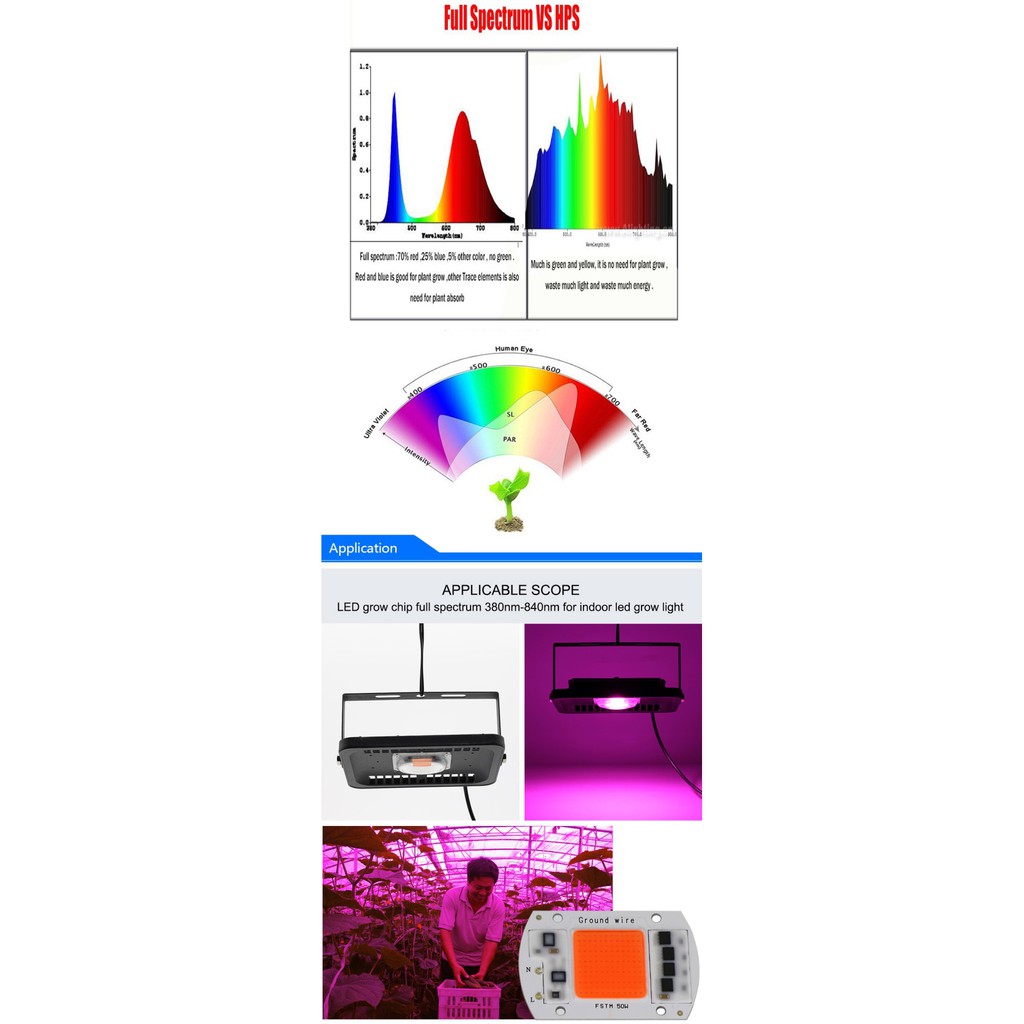 DIY Grow LIght 30 Watt Full Spectrum LED COB Hidroponik AC 220V *LDA03