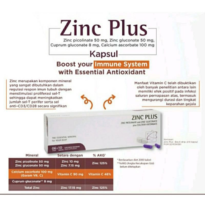 Zinc plus