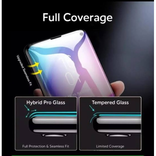 (New Seller) Hydrogel Jelly ANTI RADIASI BLUELIGHT Samsung A04E A04s A04 Core A01 A01Core A02 A02S A03 A03S A03Core M01 Core M02 M02S Hidrogel Full Cover-Coverage/Lapisan Nano-TPU Film-LIQUID Glass/Hydro-Hidro-Hydrojel Blue Light Ray Biru Matte S 4G 5G E