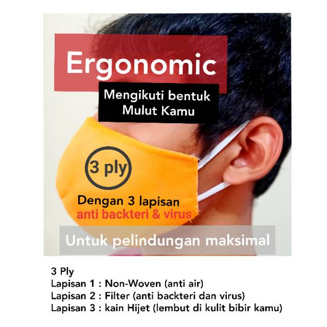 Masker Kain 3 Ply, Masker Spundbond 3 ply, Masker 3 lapis bentuk Ergonomic bisa di cuci