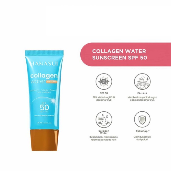 Hanasui Collagen Water Sunscreen BPOM