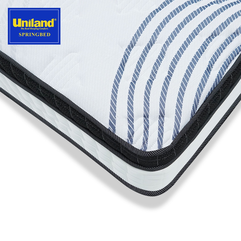 Uniland Springbed Gemini Plushtop Hitam  - Hanya Kasur Spring Bed Matras