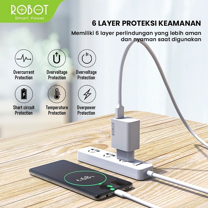 (ROBOT RTF-1) Kepala Charger 18W Adapter Single Port Quick Charge 3A Qualcomm 3.0