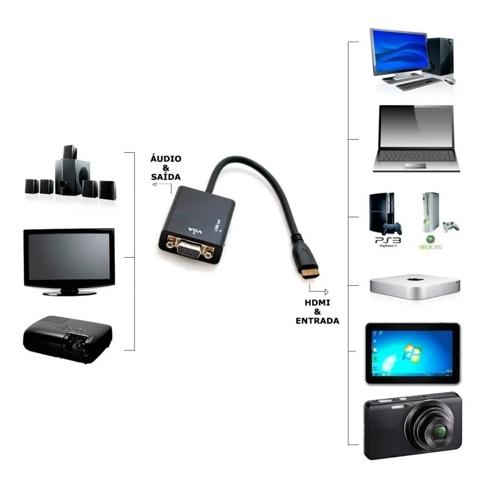 HDTV TO VGA+Audio converter# HDmi TO VGA+AUADIO (P)