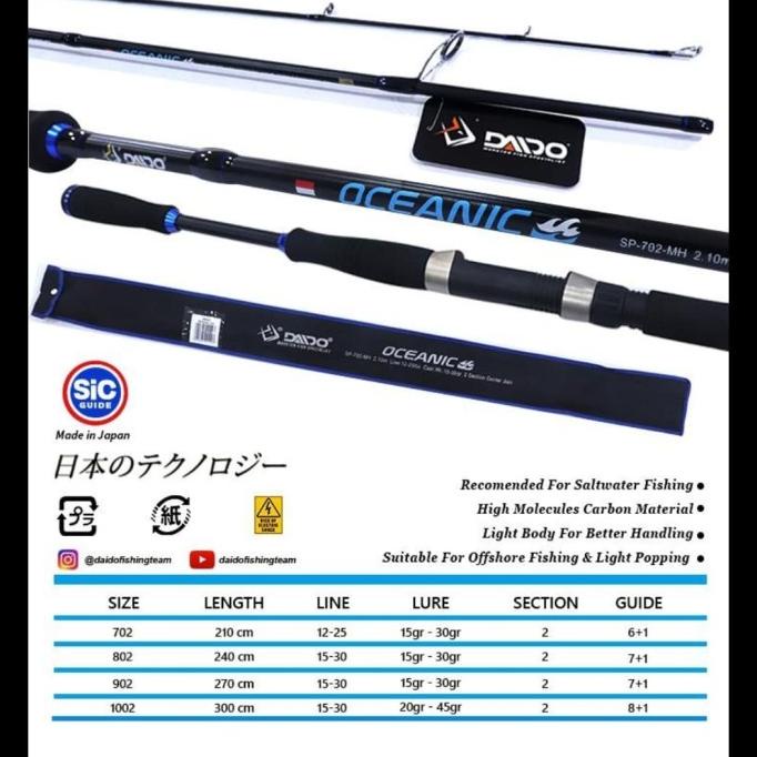 joran daido oceanic 902 270 cm joran carbon