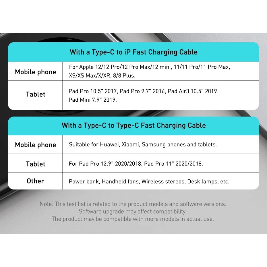 Kepala Charger Super Si Quick Charger Type C PD 30W Colokan Bulat Indonesia CCSUP-J