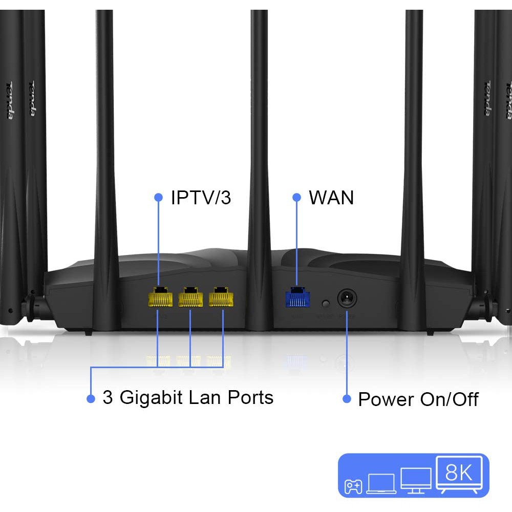 Tenda AC23 AC2100 Dual Band Gigabit WiFi Router MU-MIMO AC 23 AC 2100