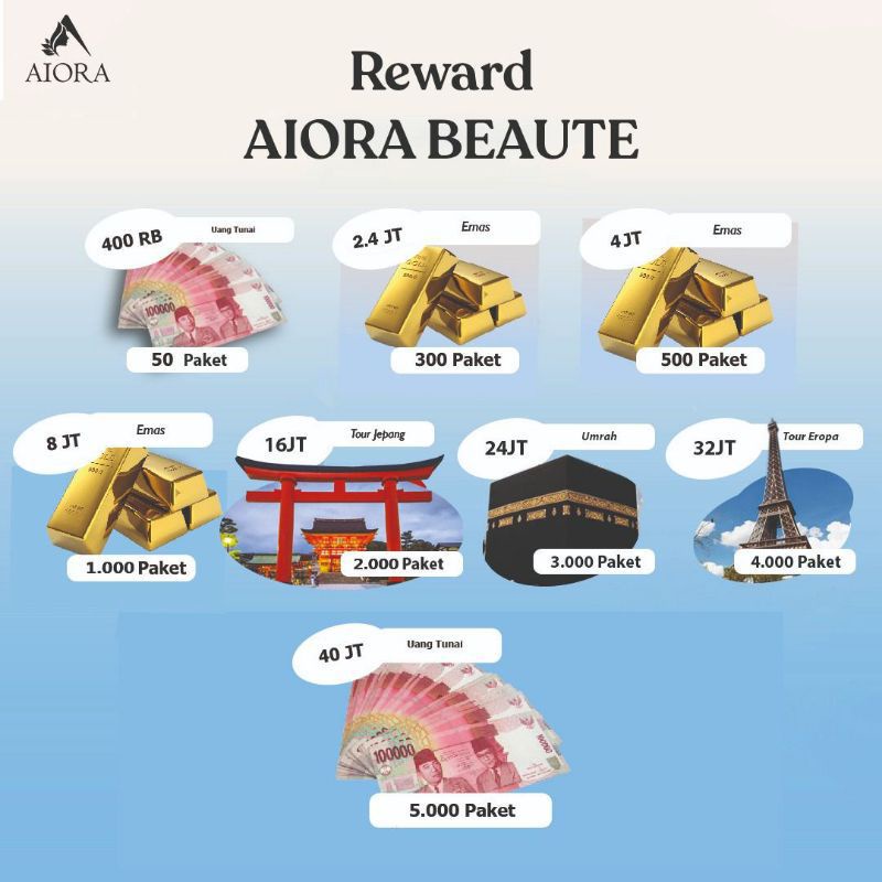 AIORA BEAUTE ORI 100% FREE GIFT-2