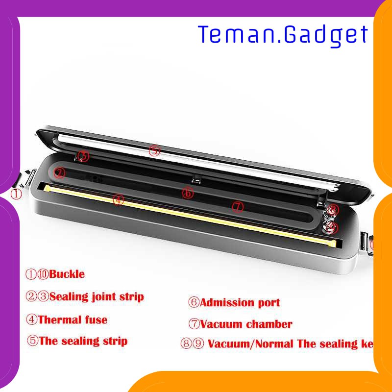 TG-DE276 VOCORY Food Vacuum Sealer Plastik Pembungkus Makanan - F090021