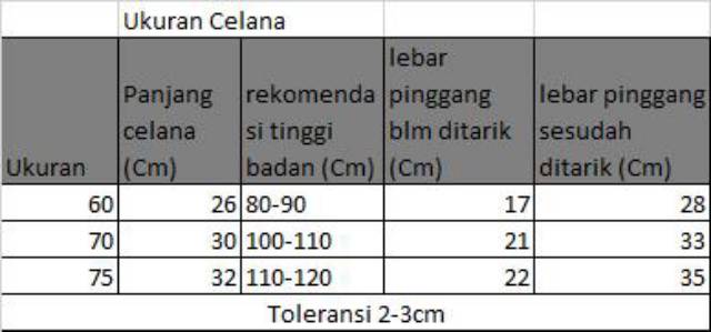 Celana pendek anak unisex / celana anak rumah / celana anak impor / celana anak murah