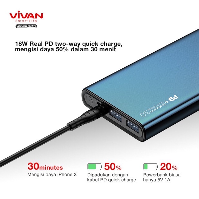 ORIGINAL Powerbank VIVAN VPB - F10S M10 H15 H20 10000mAh Dual USB Two Way 18W Quick Charge 2 Input 3 Output