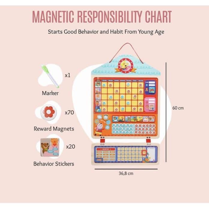 

RESPONSIBILITY CHART BOARD / PAPAN EDUKASI DISIPLIN ANAK