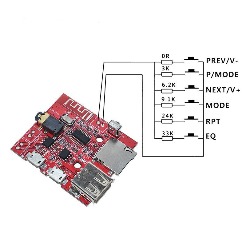 MODUL AMPLIFIER BLUETOOTH STEREO DENGAN REMOT