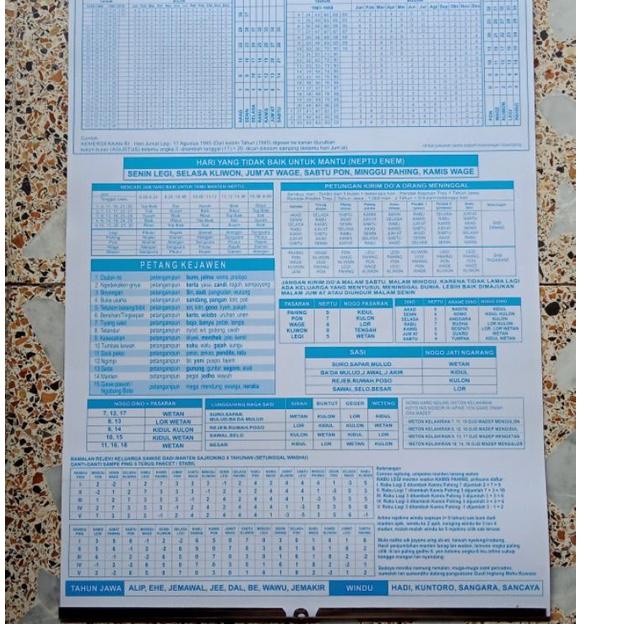 

Promo Awal Tahun Kalender Jawa 2022 YPS Yayasan Parapsychology semesta Kalender kejawen Tanggalan o1