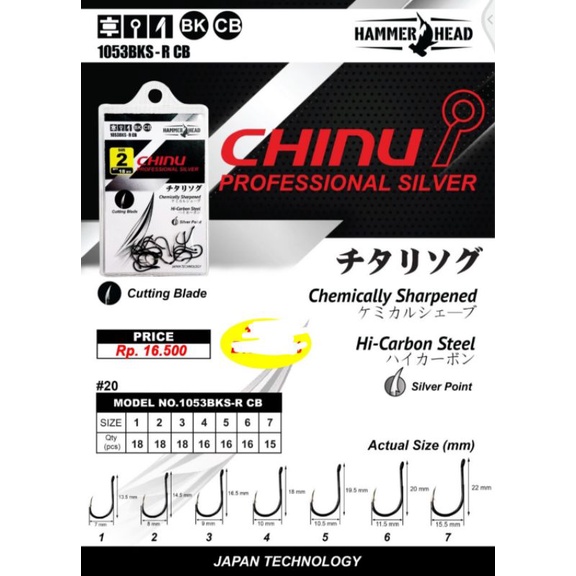 kail hammerhead chinu profesional silver