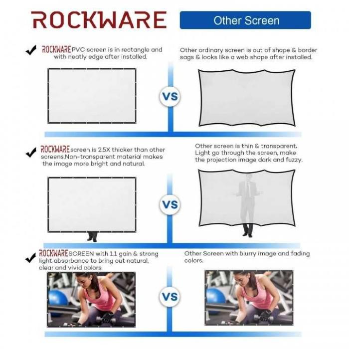 Proyektor / Layar Proyektor Pvc Rockware Projector Foldable Screen 120 Inch