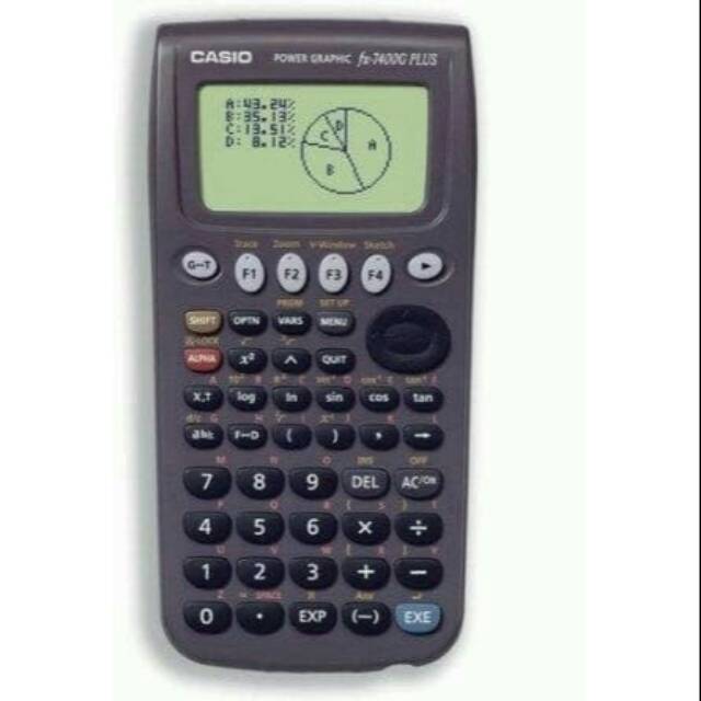 KALKULATOR/CALCULATOR SCENTIFIC CASIO FX 7400/GRAFIK CALCULATOR/OBRAL CUCI GUDANG#STOK TERBATAS